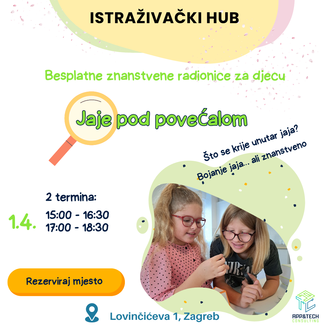 Kako smo istraživali što se krije iza bojanja jaja…